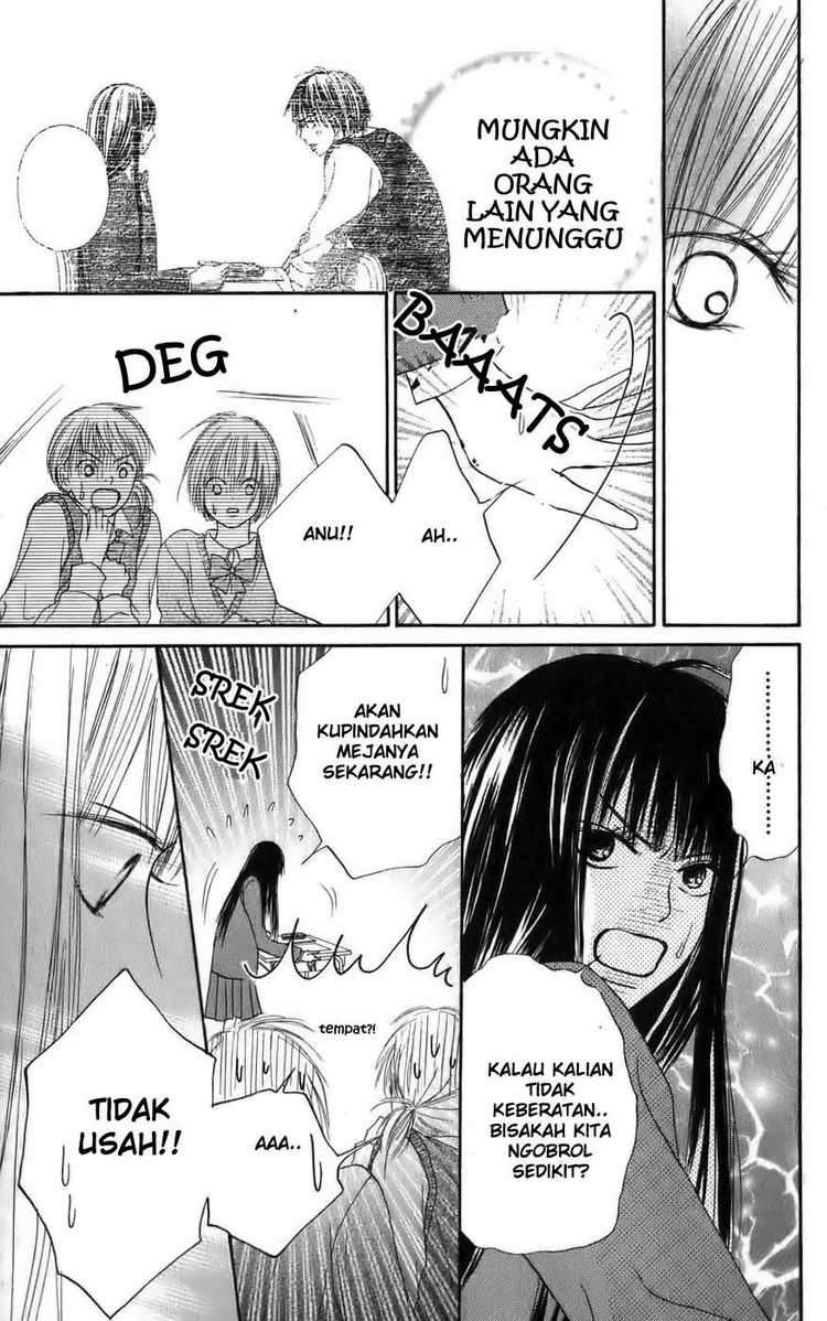 Chapter 2 - halaman 36