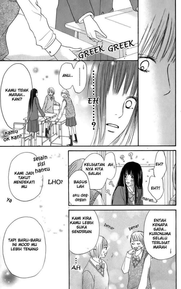 Chapter 2 - halaman 38