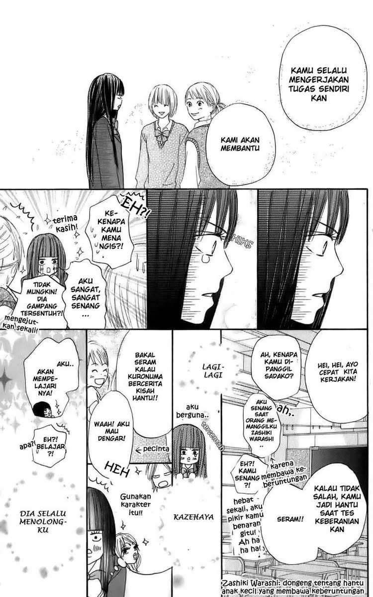 Chapter 2 - halaman 40