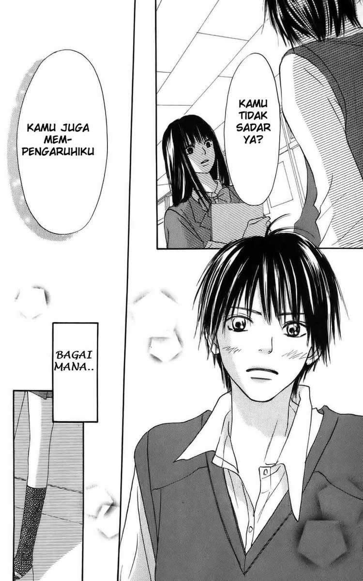 Chapter 2 - halaman 45