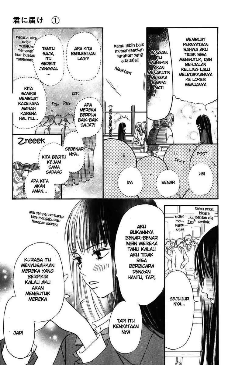 Chapter 2 - halaman 6