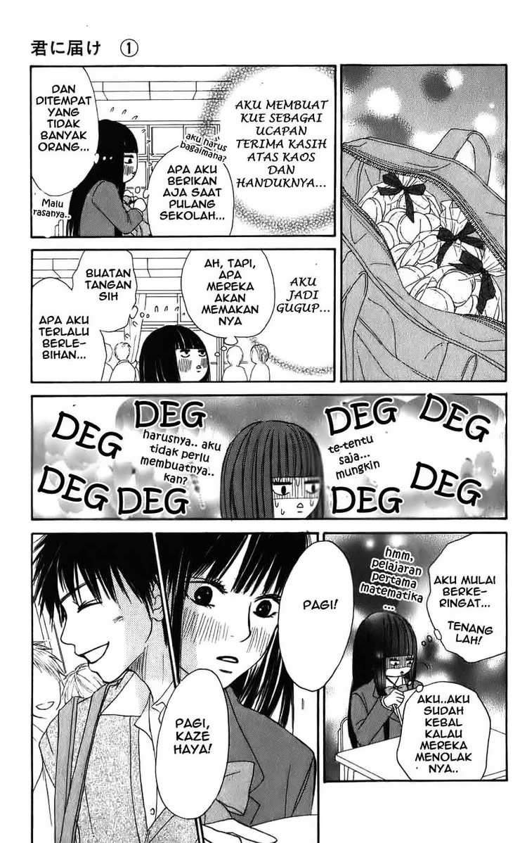 Chapter 1 - halaman 29