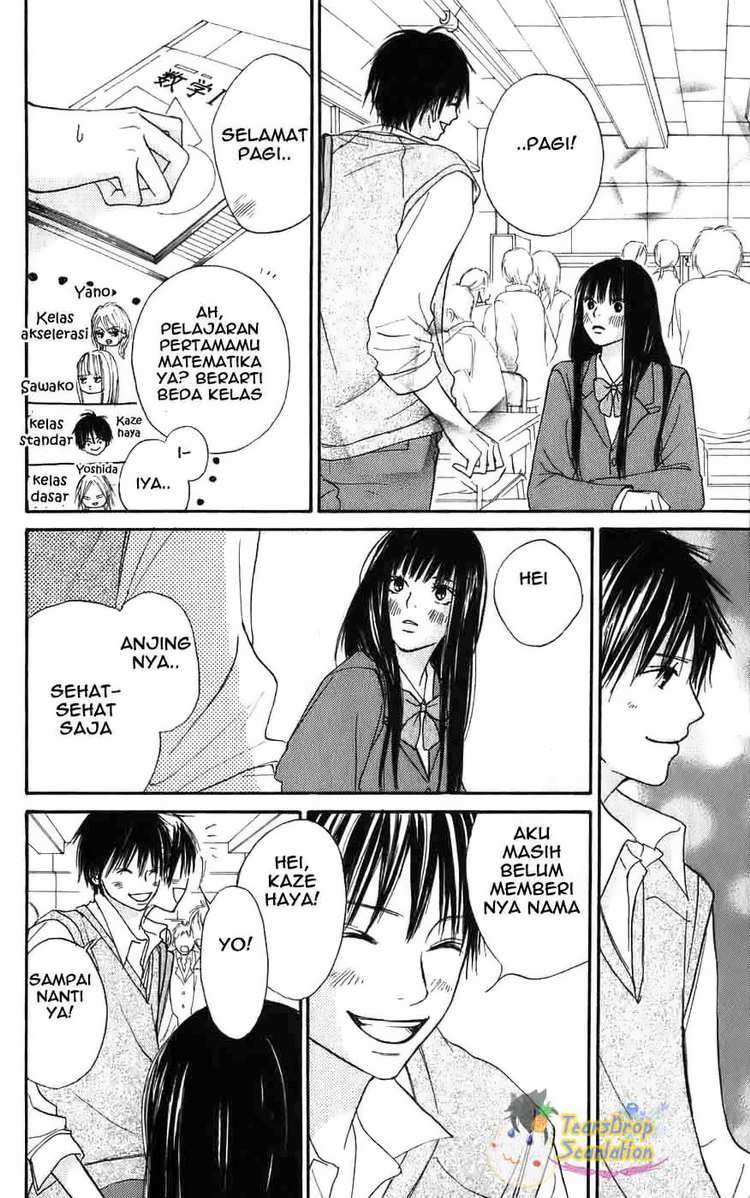 Chapter 1 - halaman 30