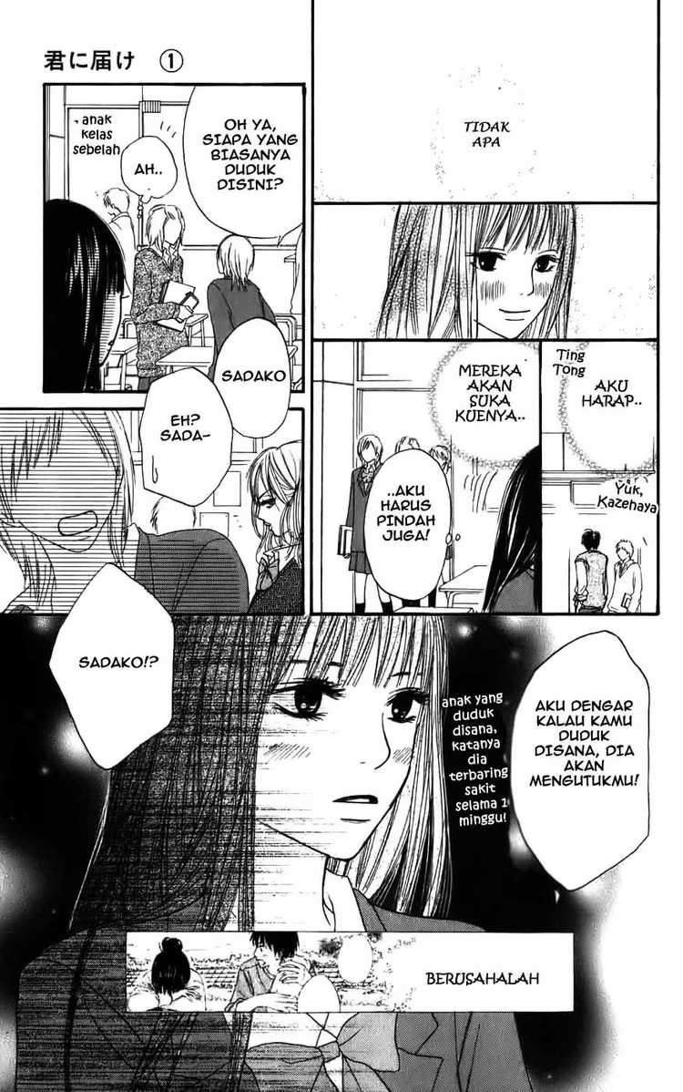 Chapter 1 - halaman 31