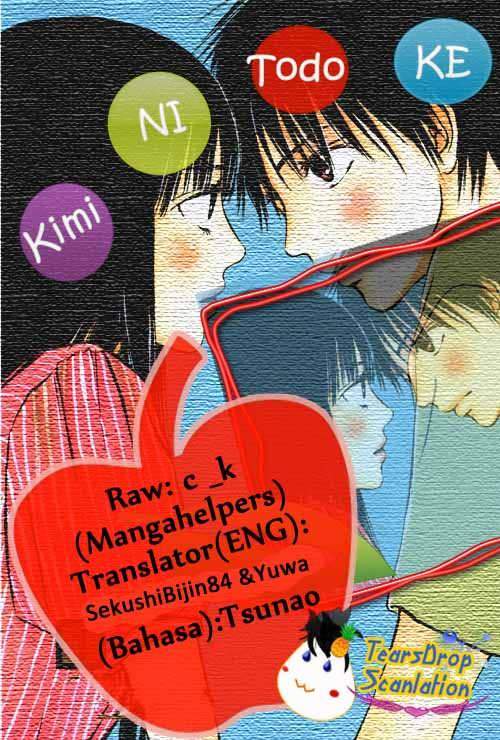 Chapter 1 - halaman 52
