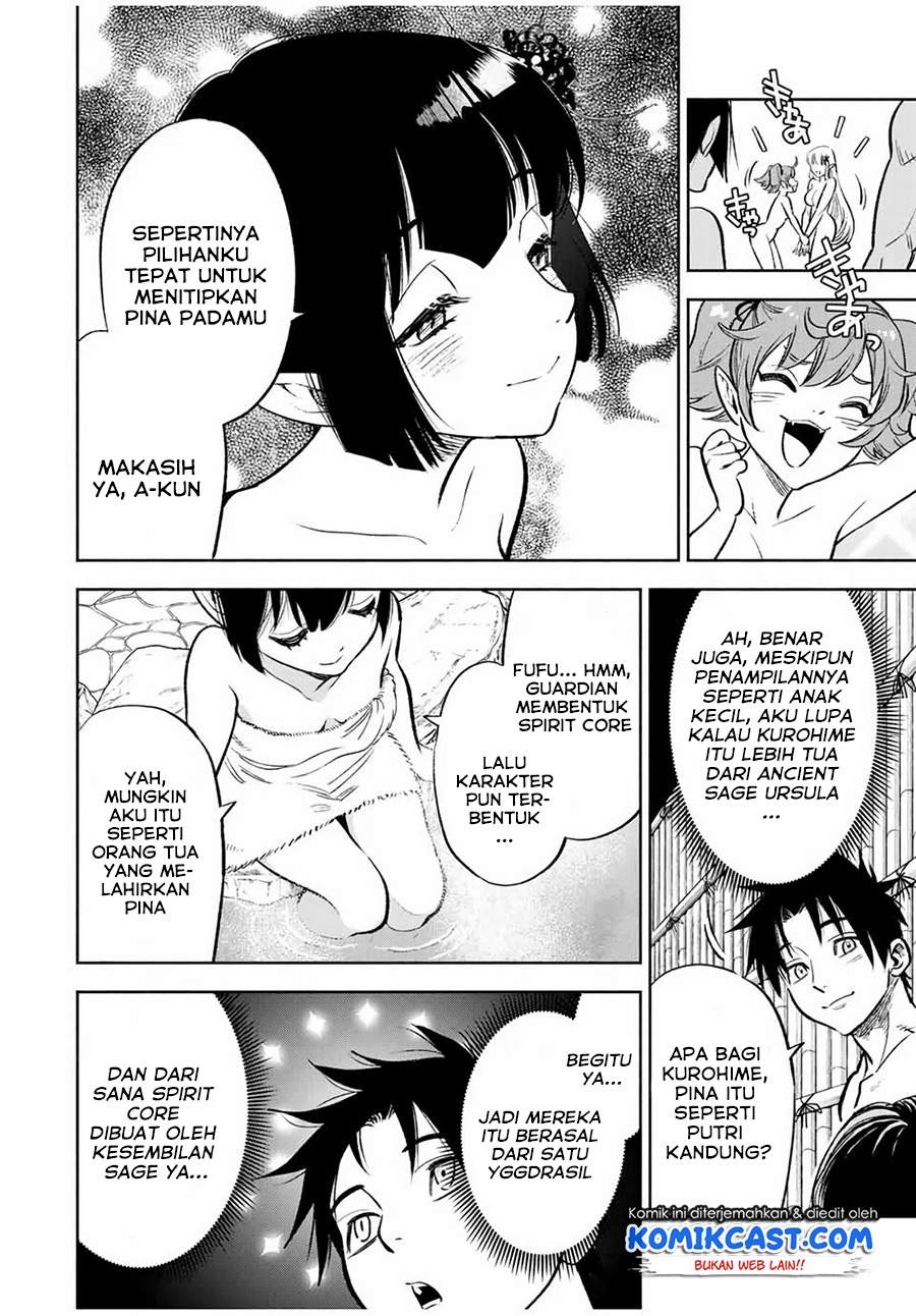 Chapter 16.2 - halaman 6