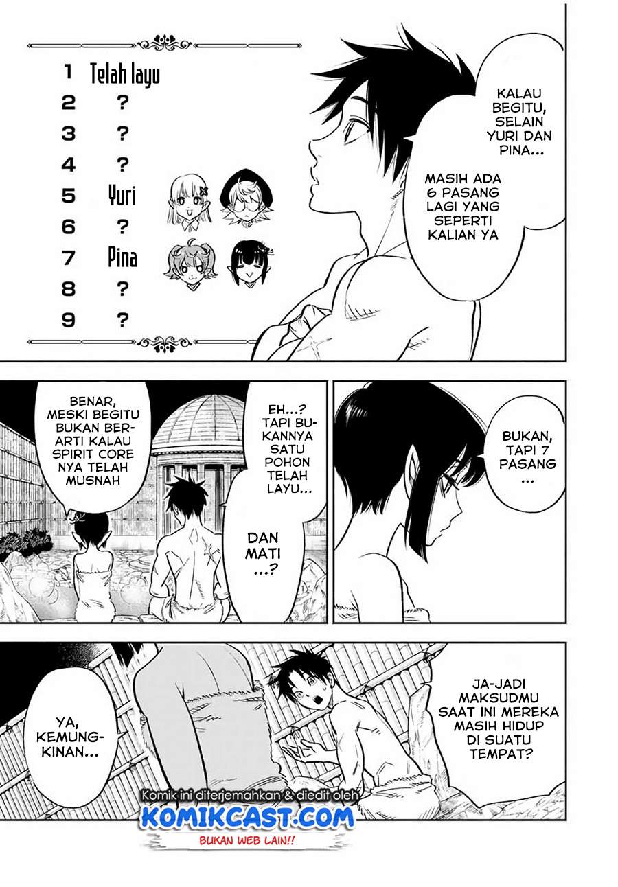 Chapter 16.2 - halaman 7