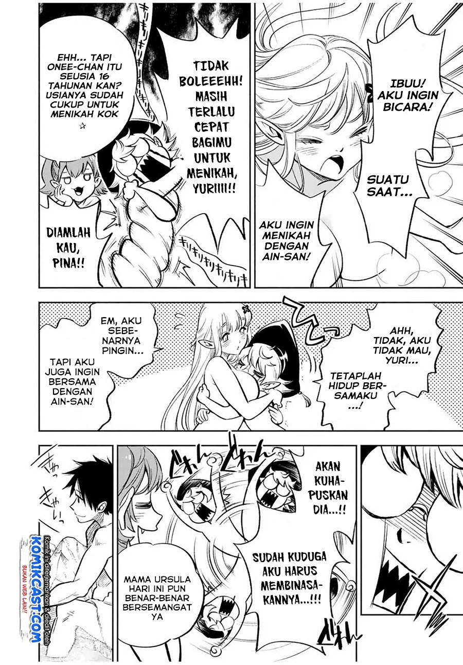 Chapter 16.2 - halaman 10