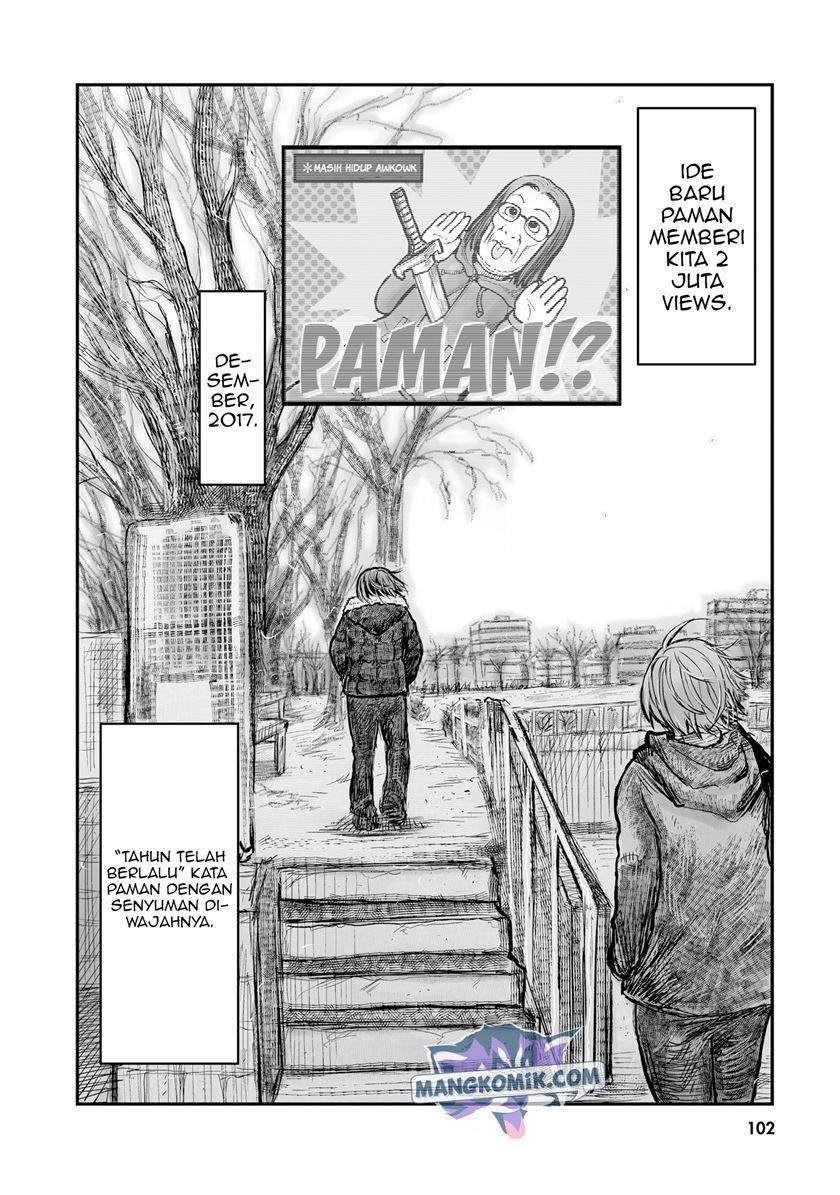Chapter 5 - halaman 22
