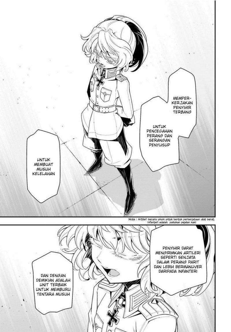 Chapter 7 - halaman 21