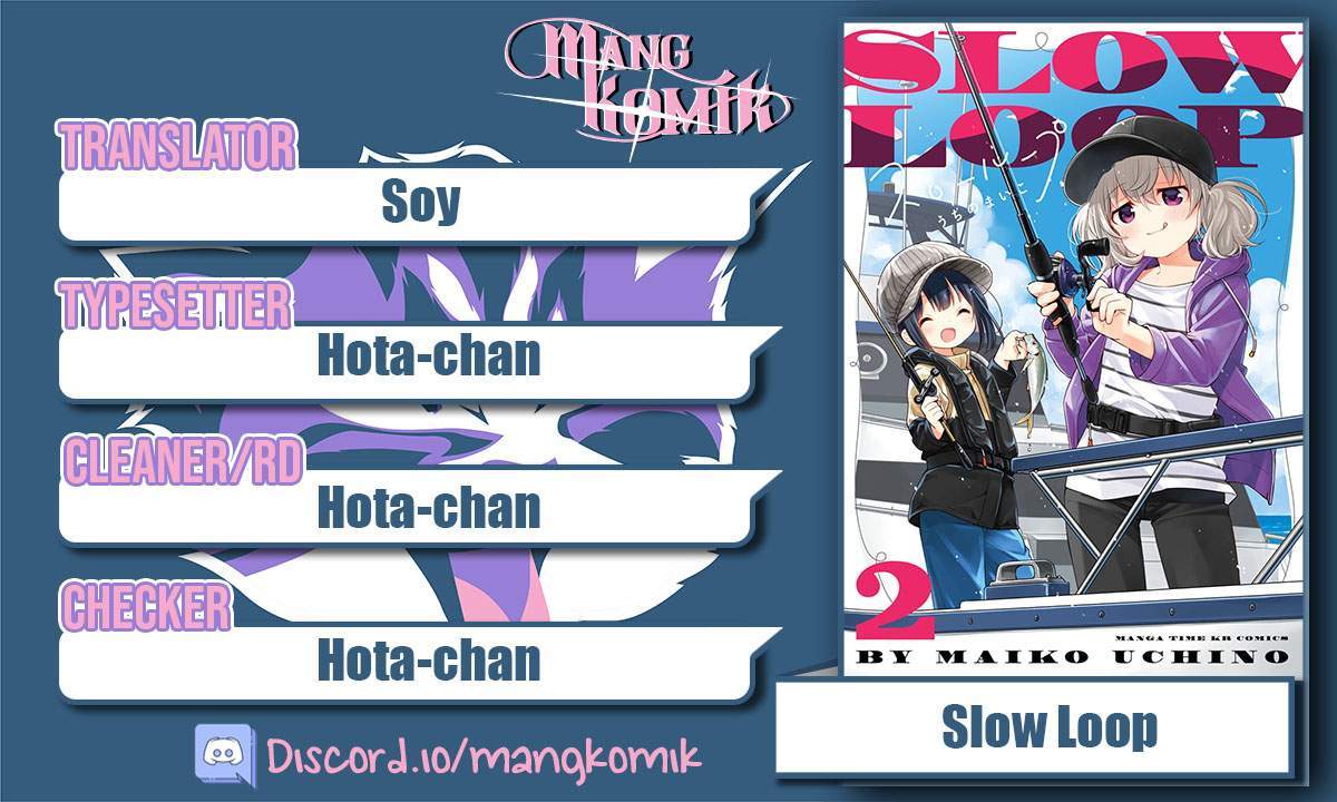 Chapter 8 - halaman 2