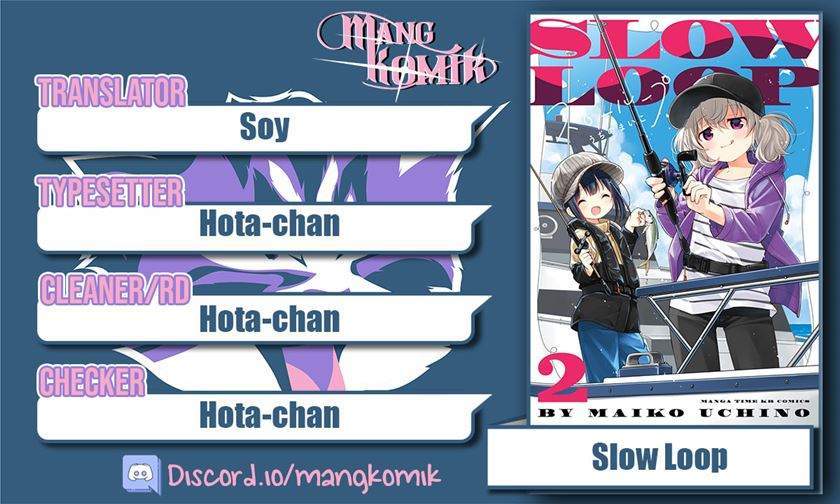 Chapter 7 - halaman 2