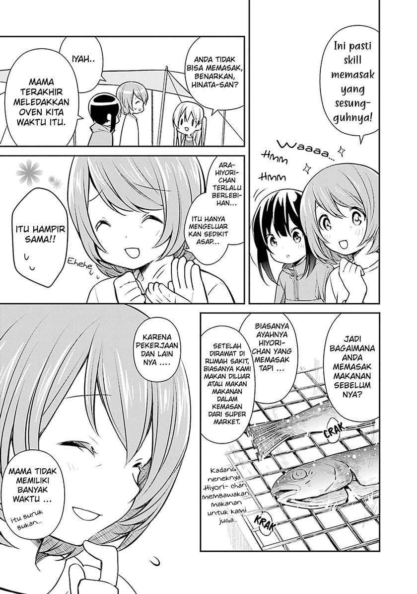 Chapter 6 - halaman 17