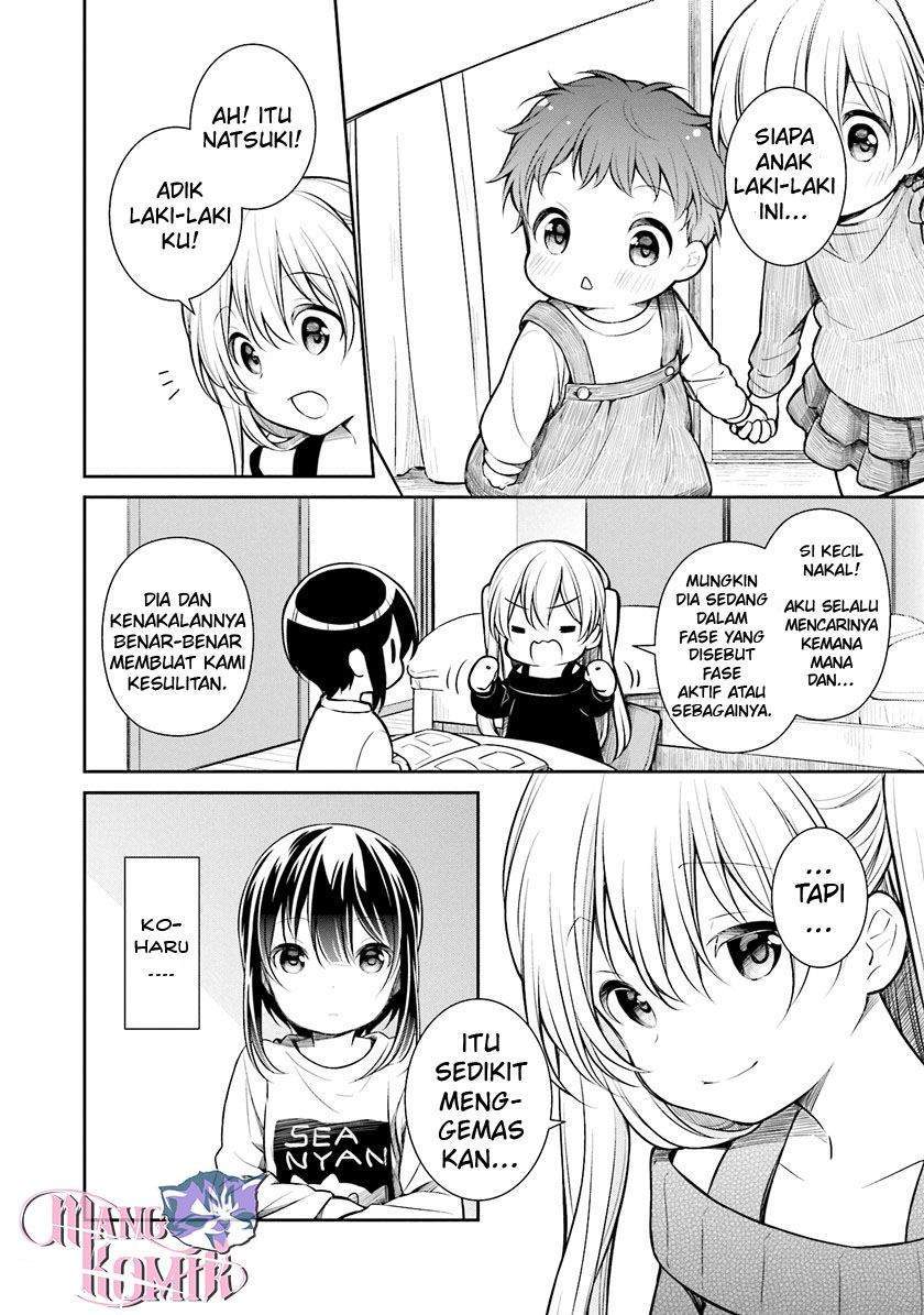 Chapter 5 - halaman 6