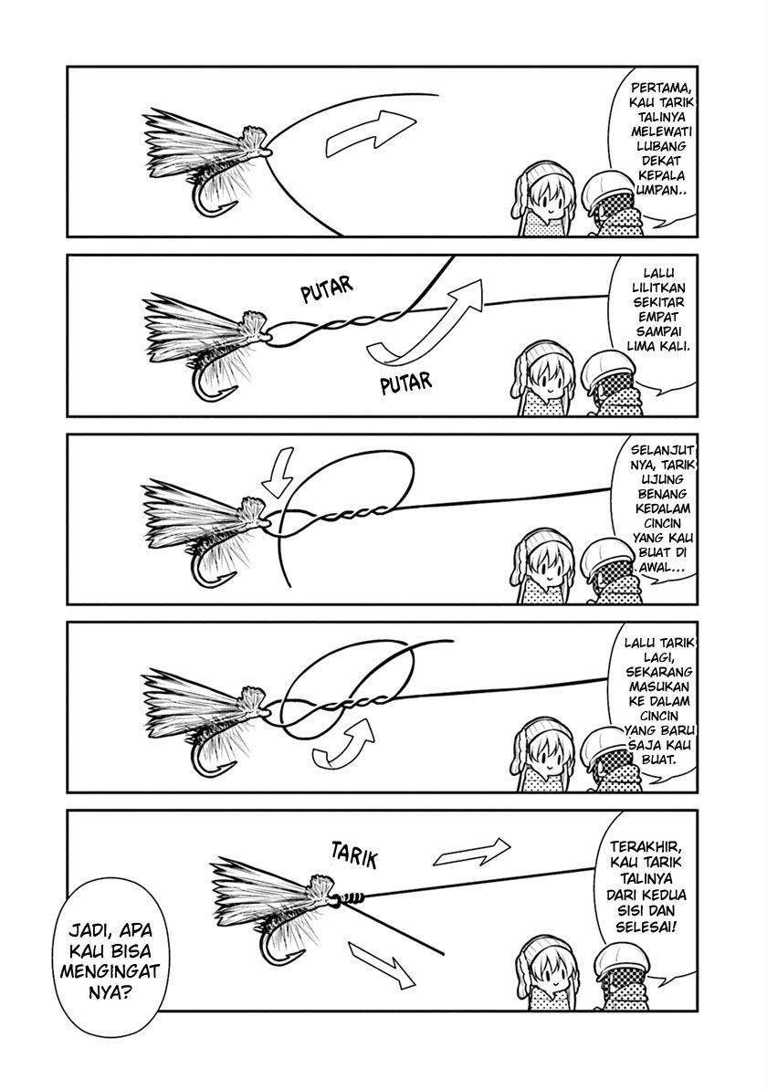 Chapter 4 - halaman 7