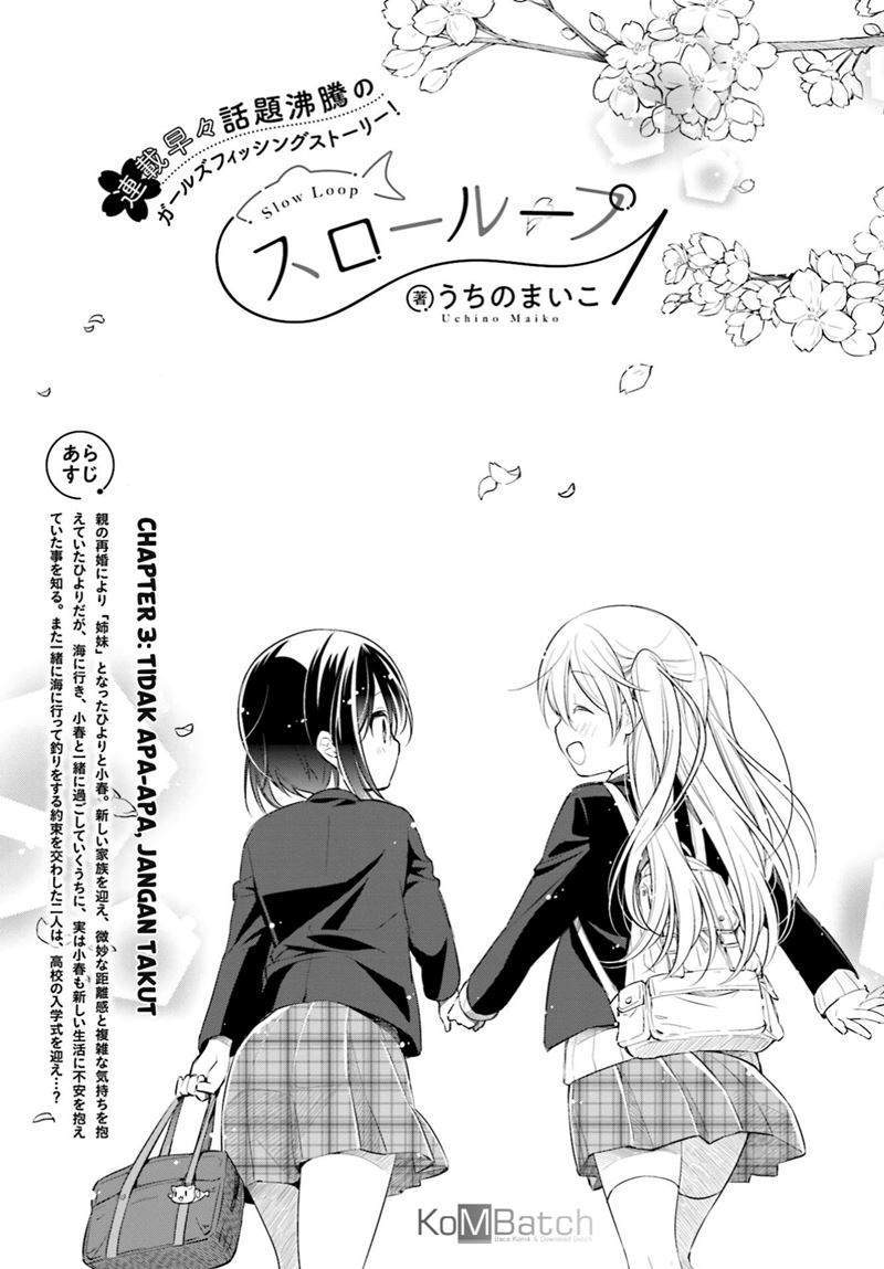Chapter 3 - halaman 5