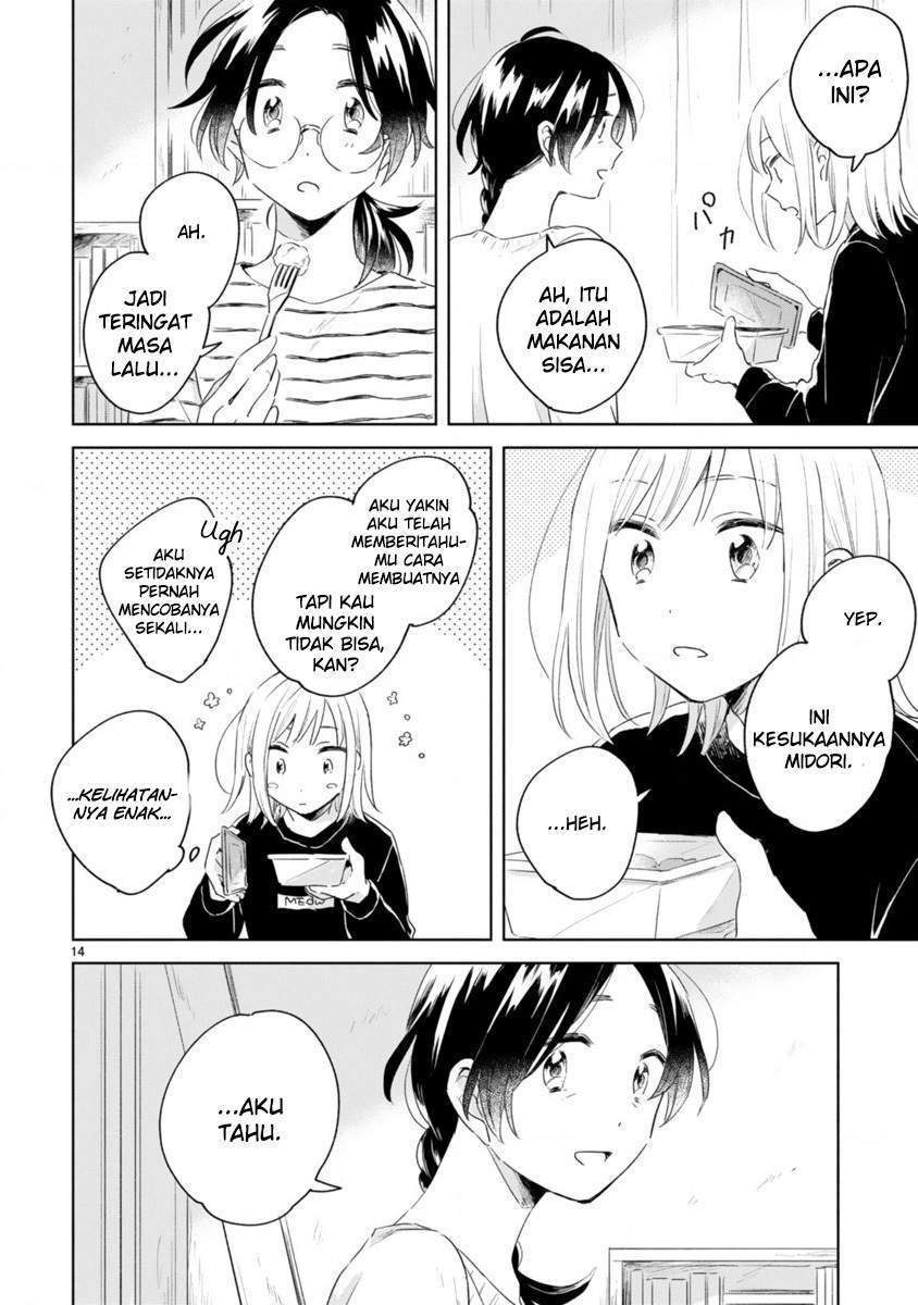 Chapter 7 - halaman 15
