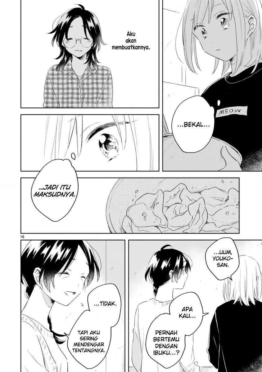 Chapter 7 - halaman 19
