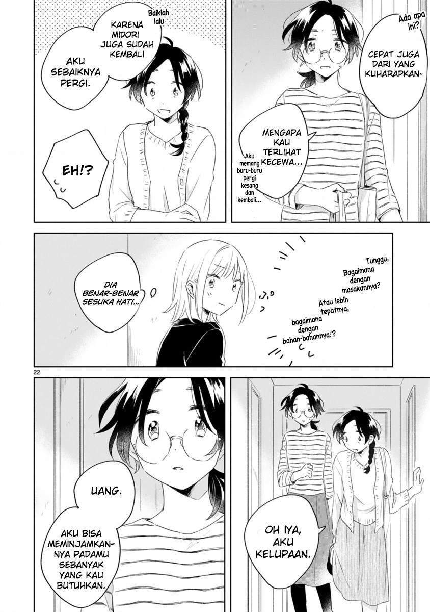 Chapter 7 - halaman 23