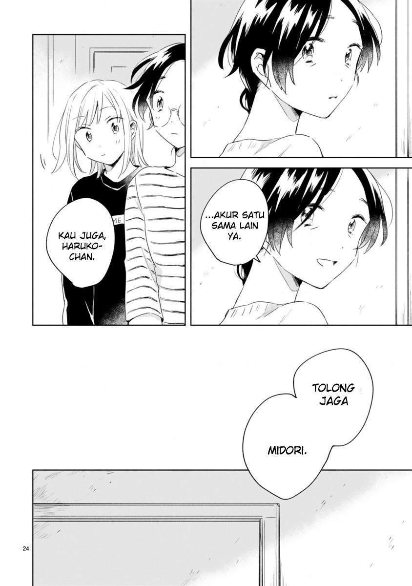 Chapter 7 - halaman 25