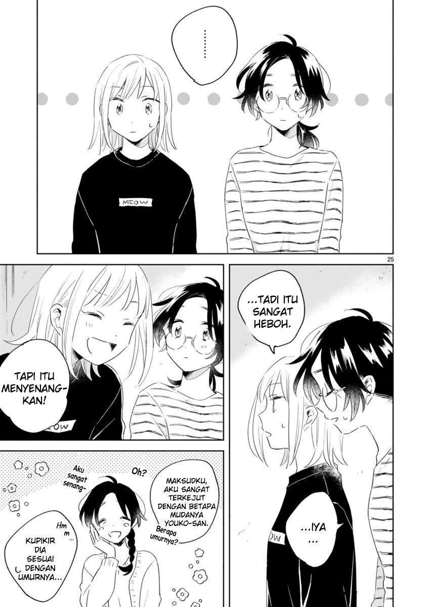Chapter 7 - halaman 26