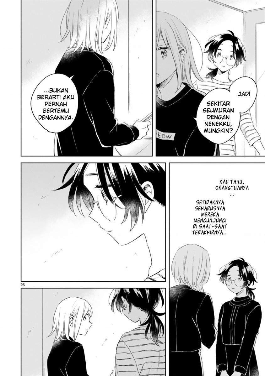 Chapter 7 - halaman 27