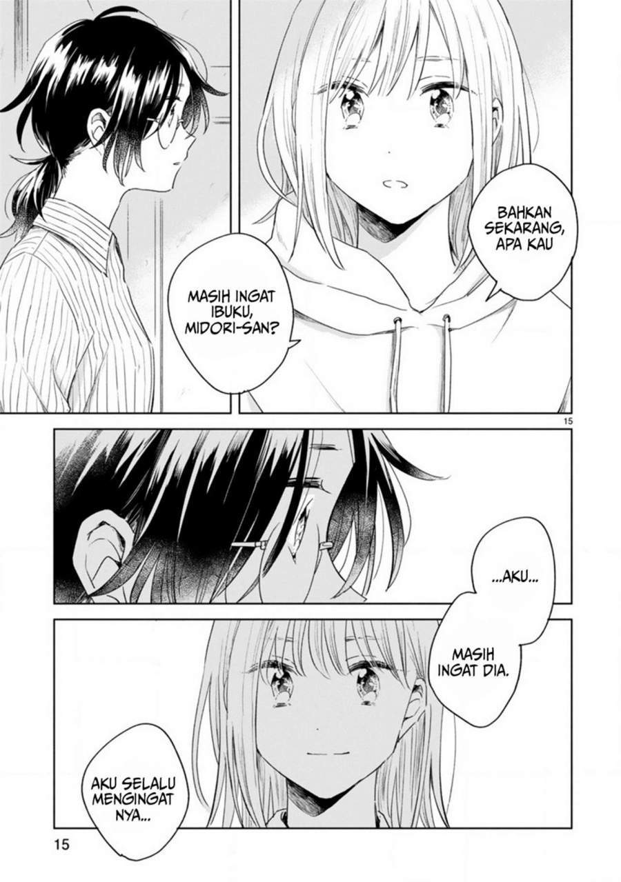 Chapter 6 - halaman 16