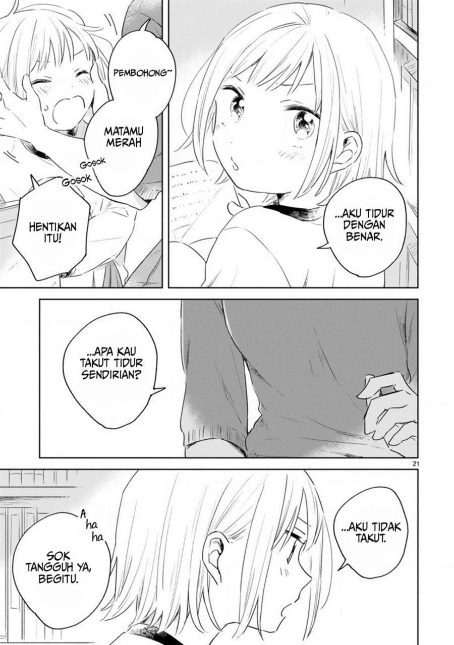 Chapter 6 - halaman 22