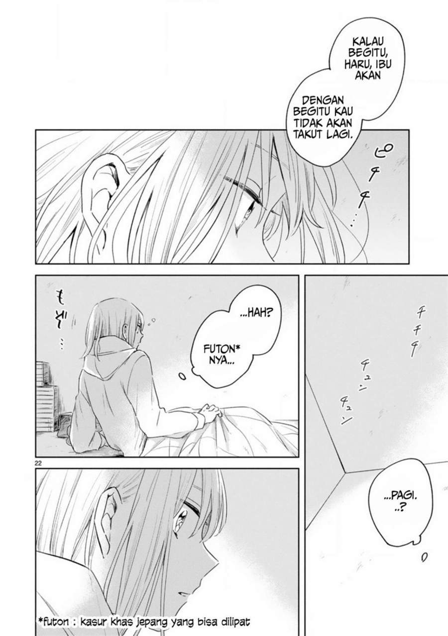 Chapter 6 - halaman 23