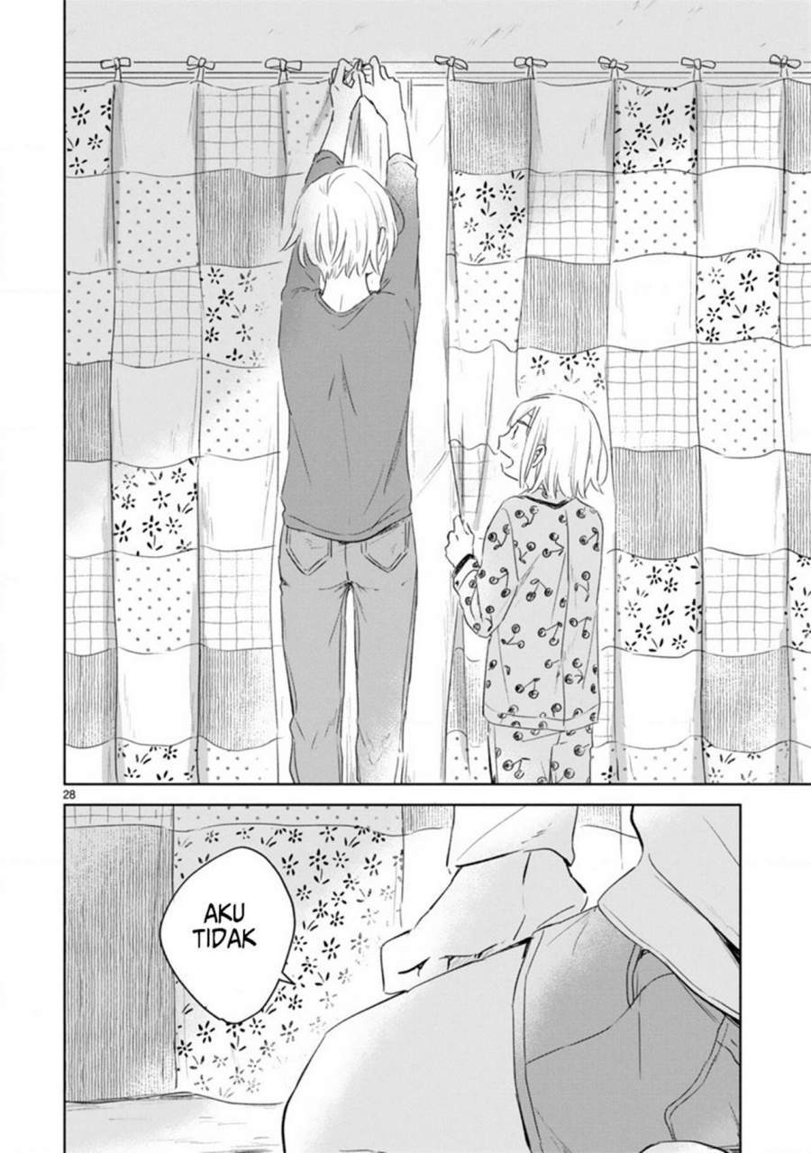 Chapter 6 - halaman 29