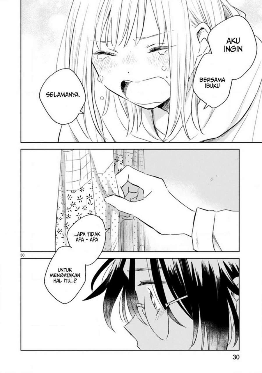 Chapter 6 - halaman 31