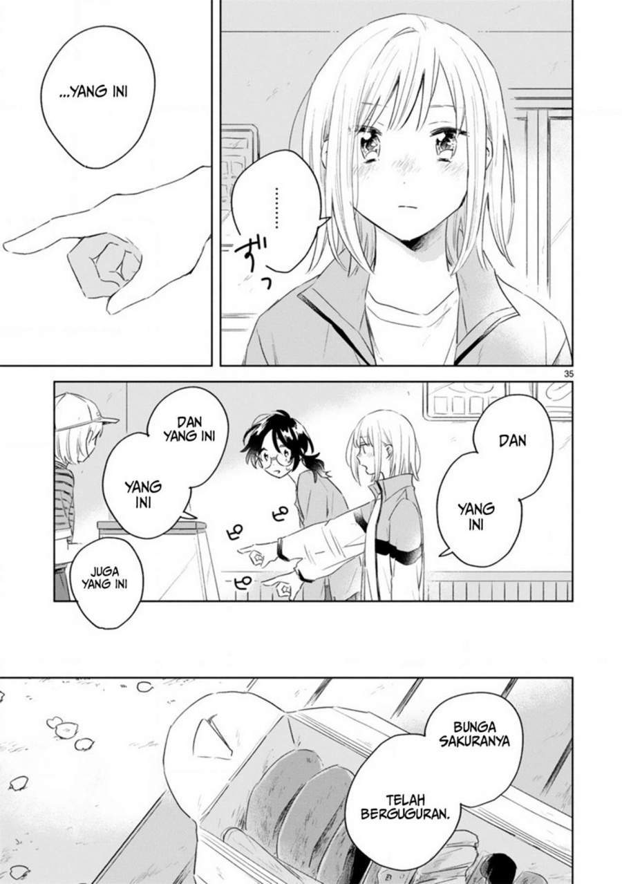 Chapter 6 - halaman 36
