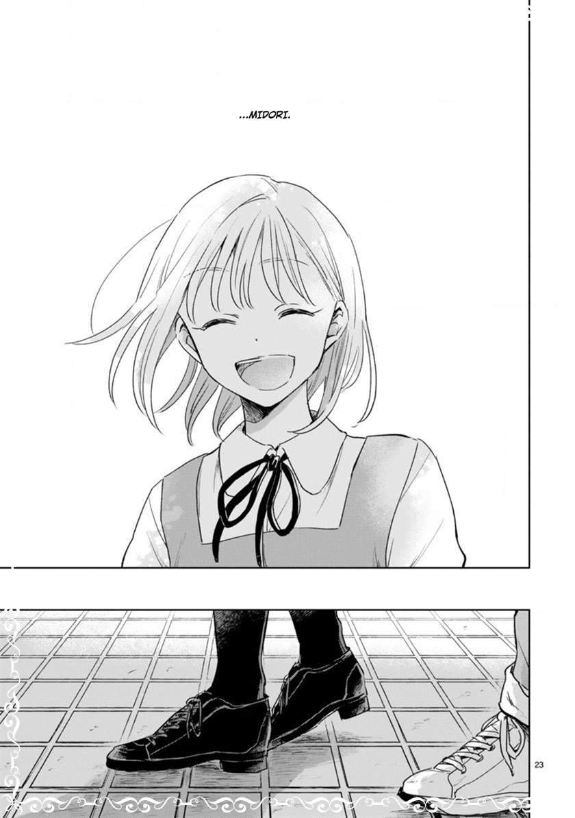 Chapter 5 - halaman 23