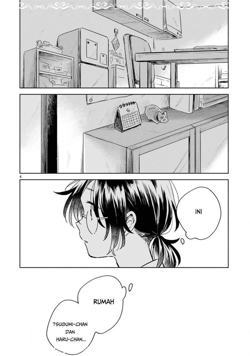 Chapter 5 - halaman 4
