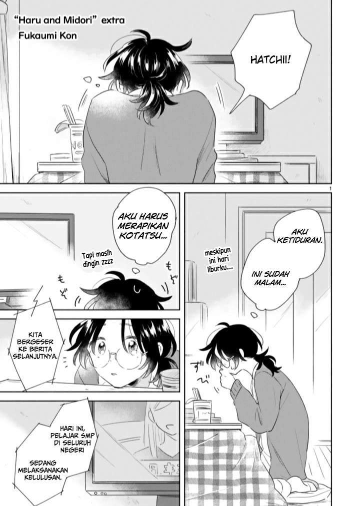 Chapter 4.5 - halaman 2