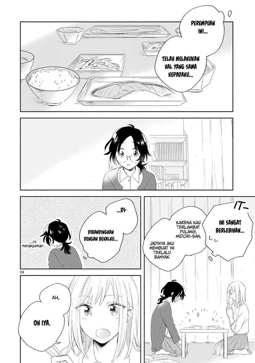 Chapter 3 - halaman 28