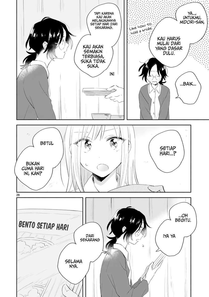 Chapter 3 - halaman 32