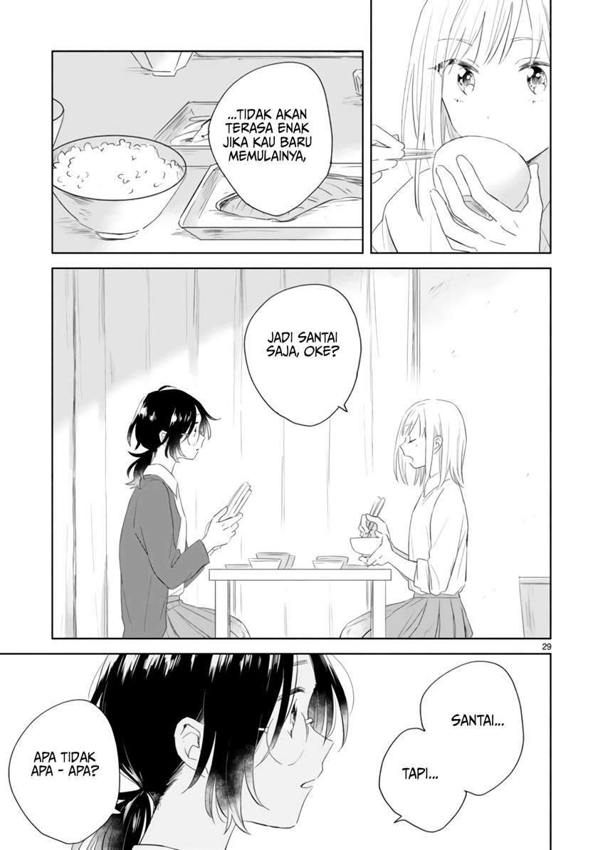 Chapter 3 - halaman 33
