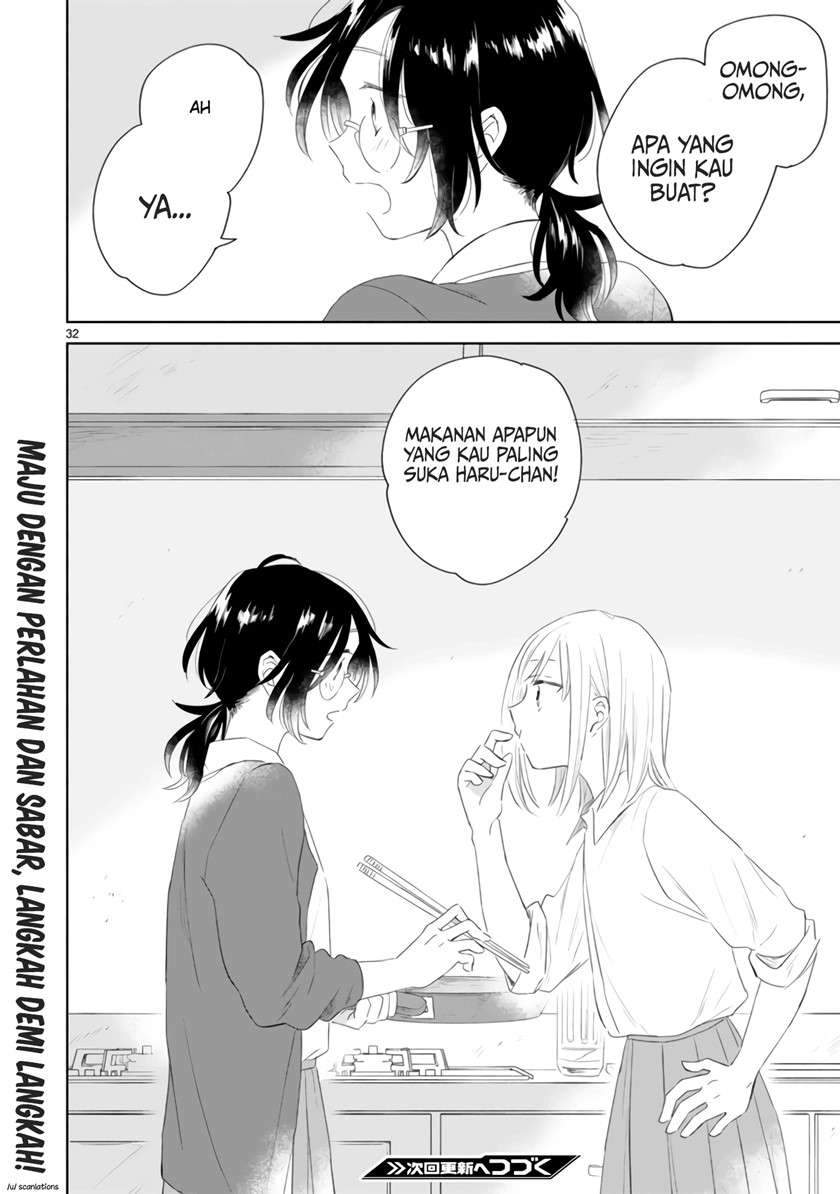 Chapter 3 - halaman 36
