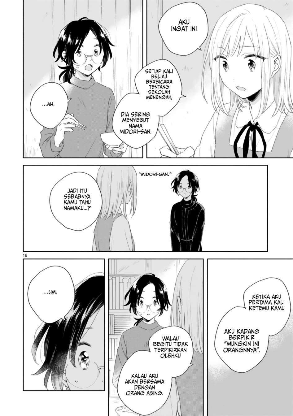 Chapter 2 - halaman 21