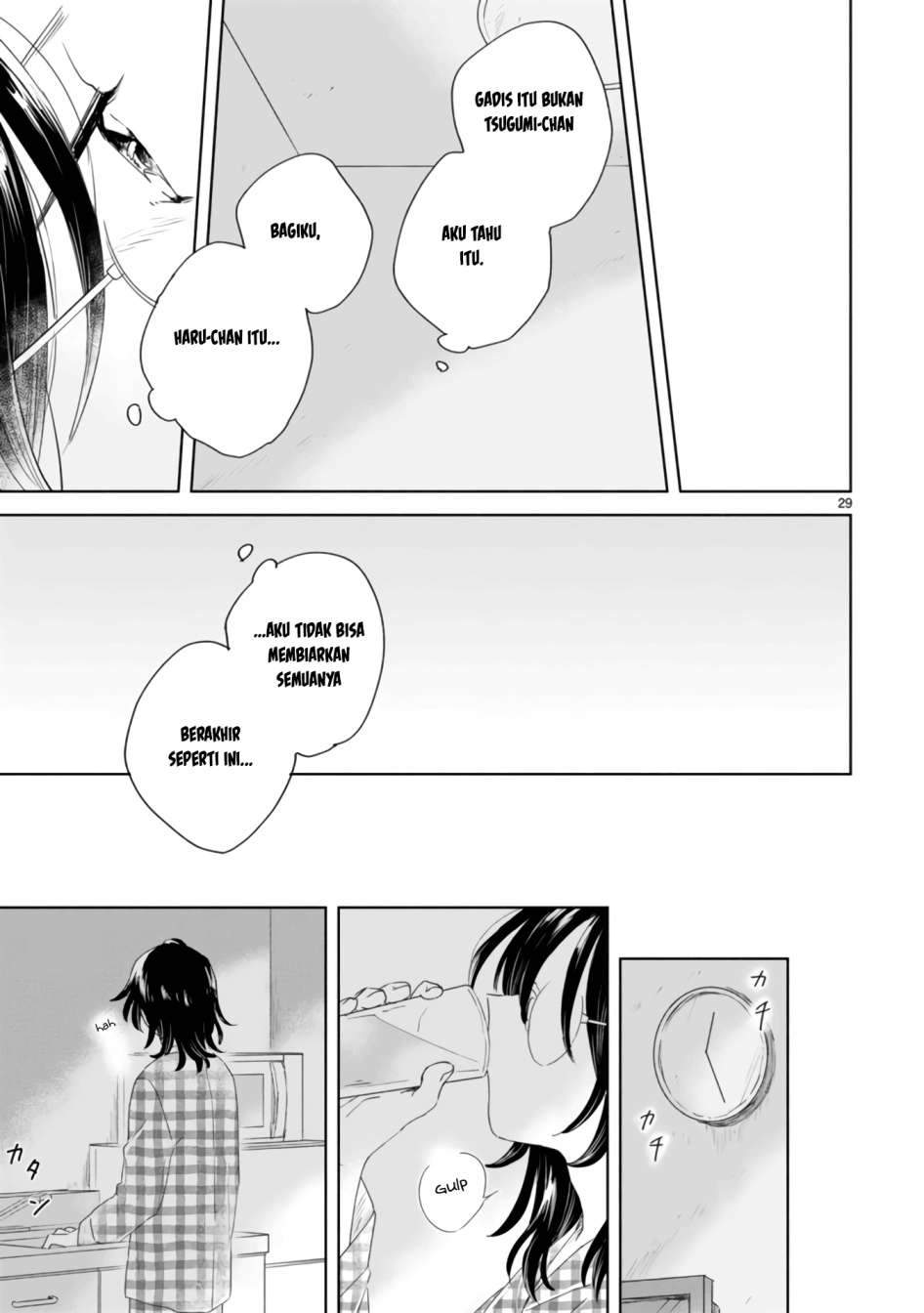 Chapter 2 - halaman 36