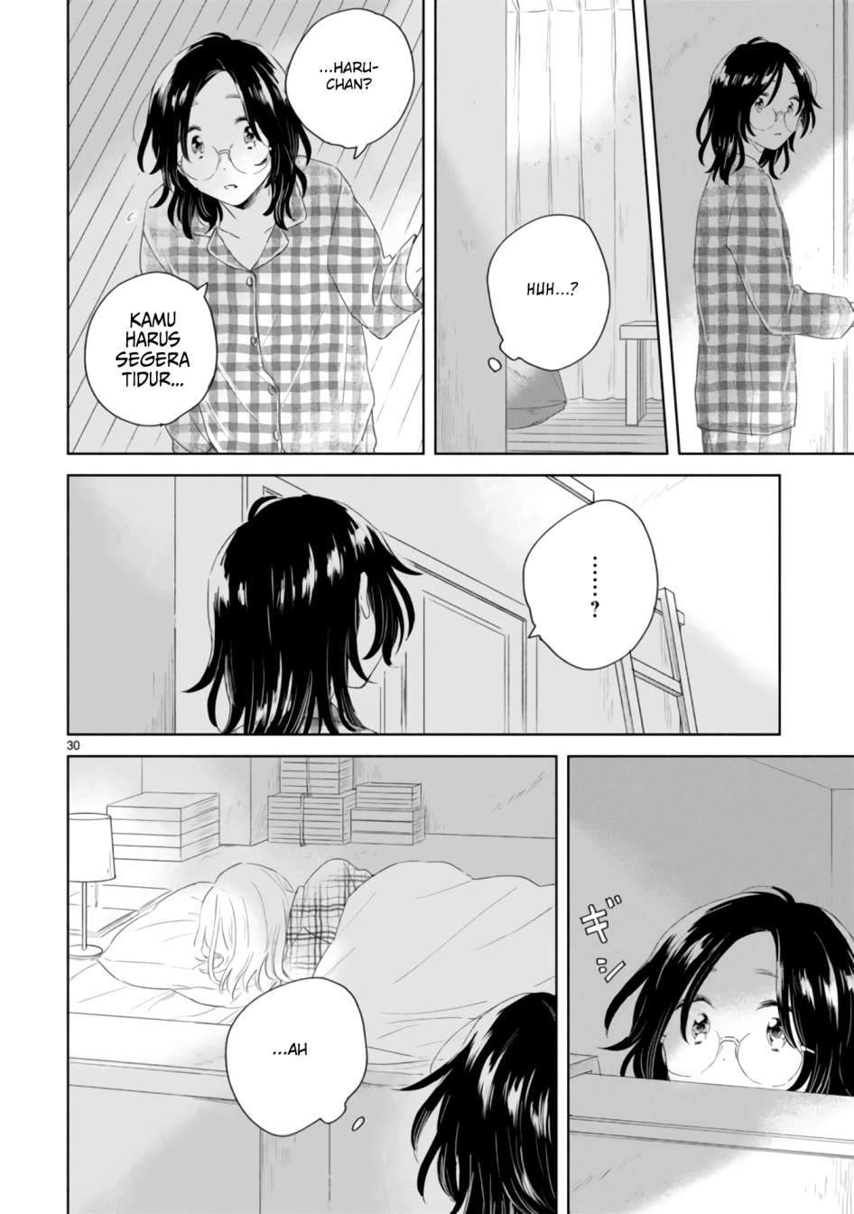Chapter 2 - halaman 37
