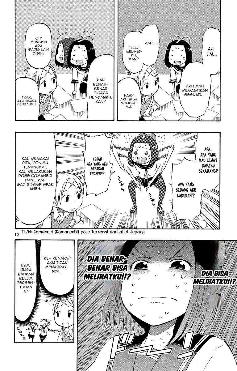 Chapter 8 - halaman 16