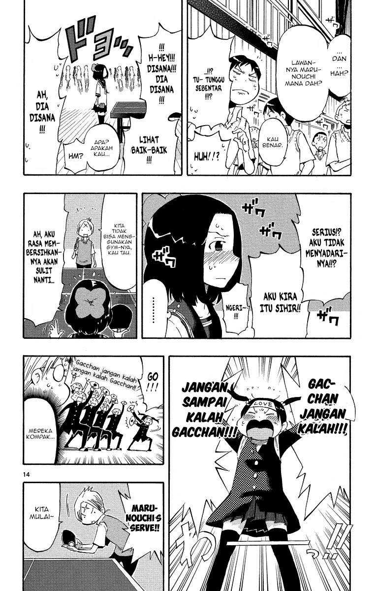 Chapter 8 - halaman 20