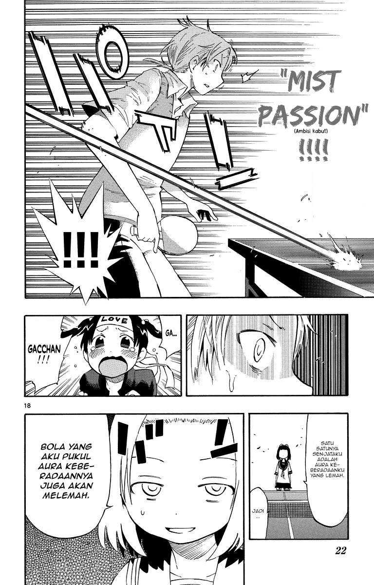 Chapter 8 - halaman 24