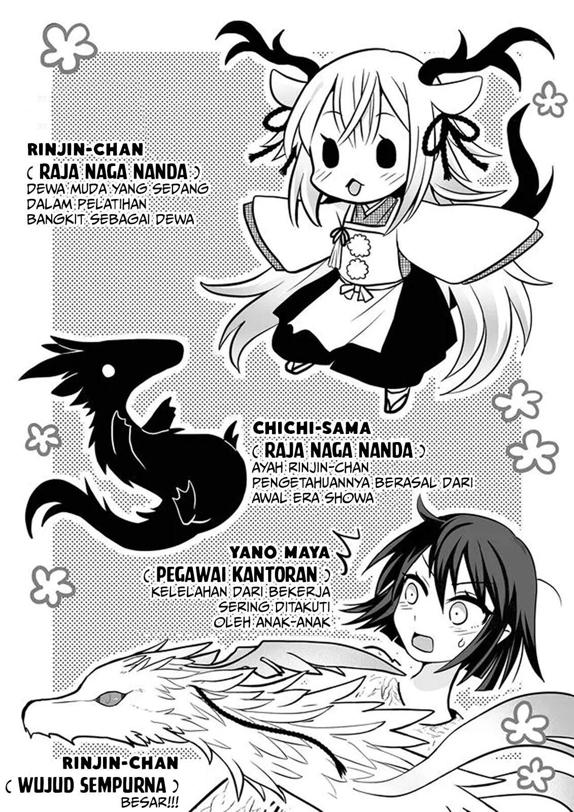 Chapter 11 - halaman 5