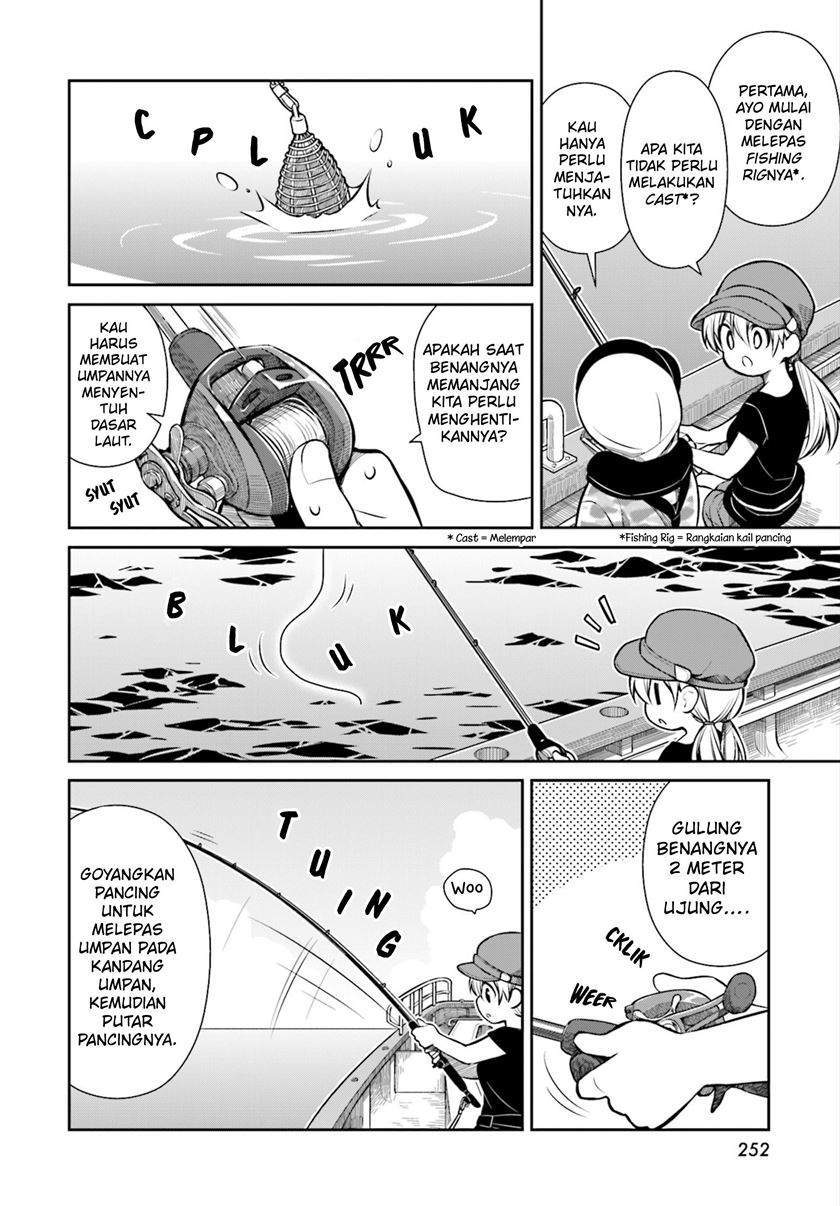 Chapter 10 - halaman 22