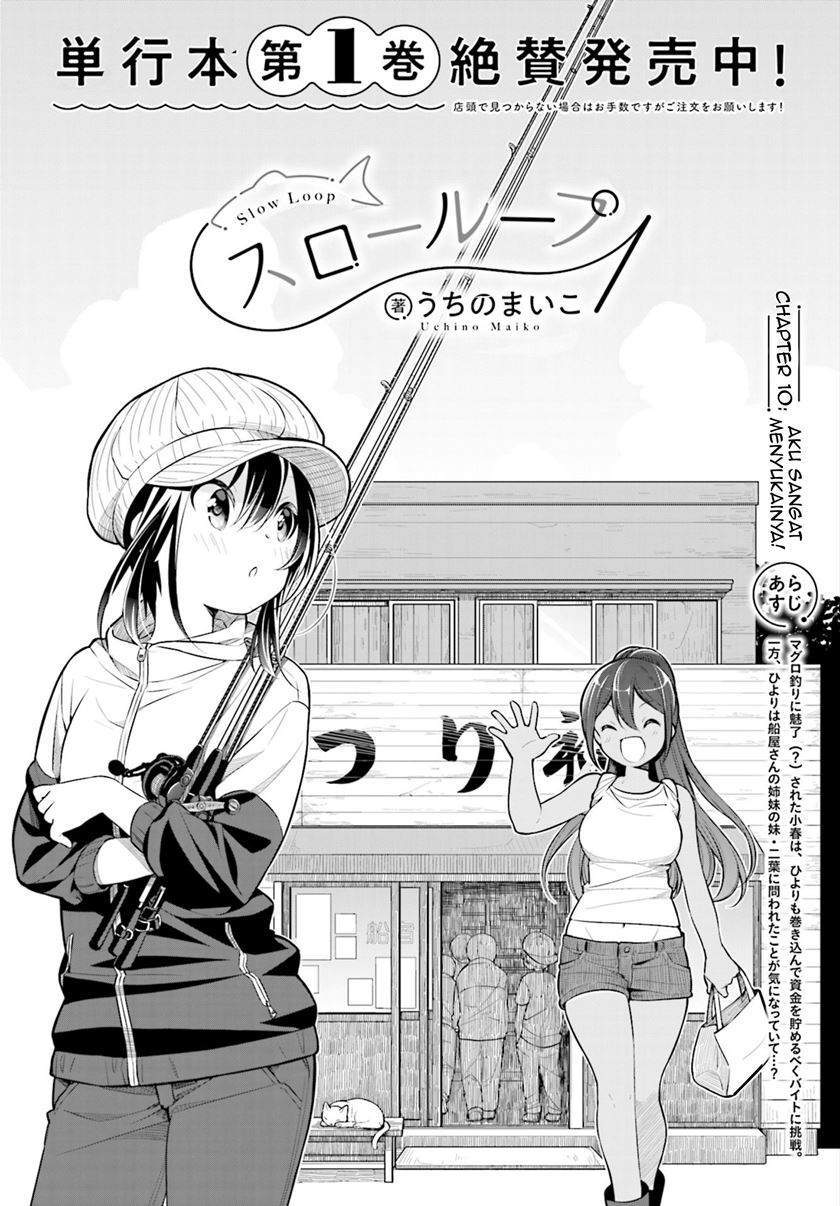 Chapter 10 - halaman 6
