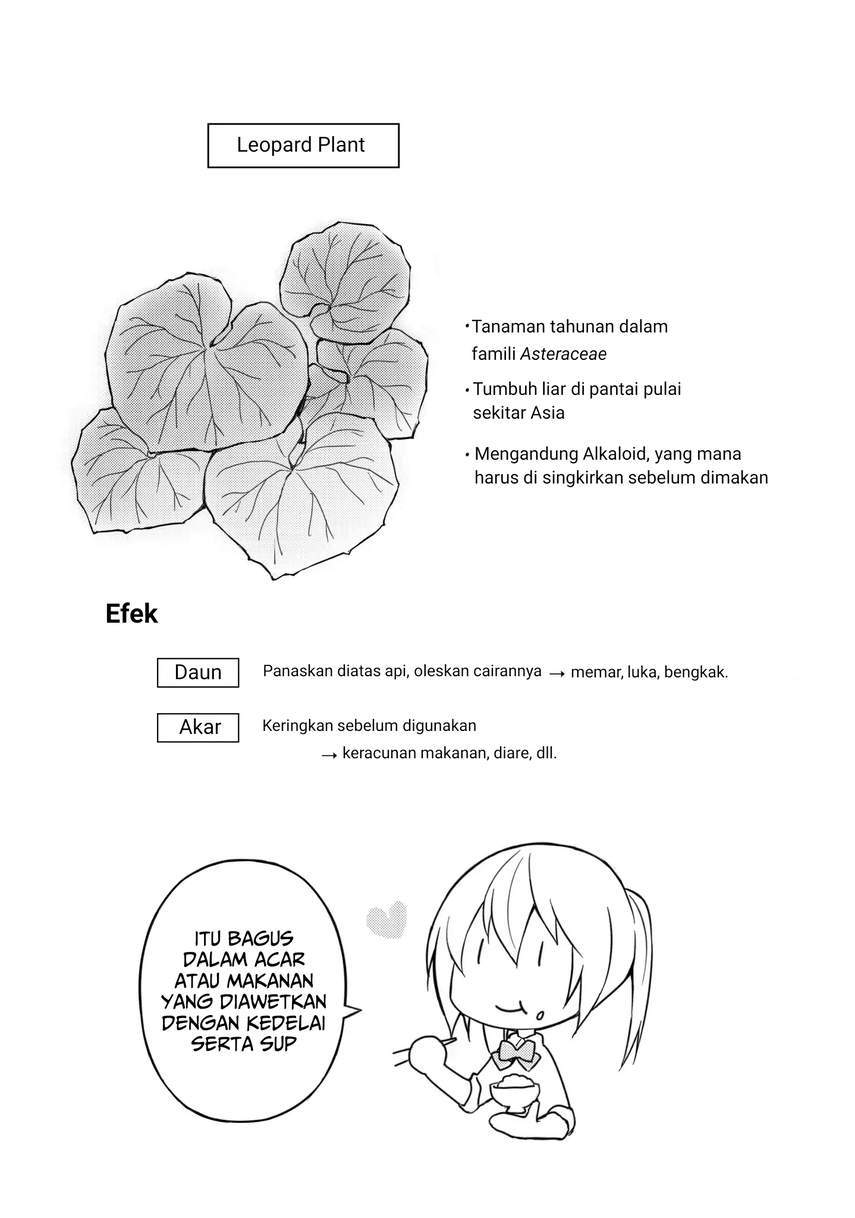 Chapter 16 - halaman 14