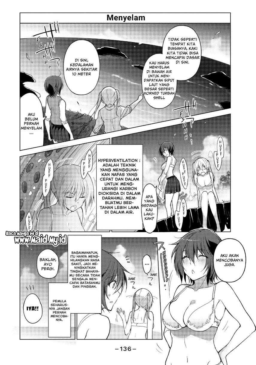 Chapter 12 - halaman 7